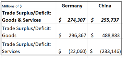 GERMANY-CHINA